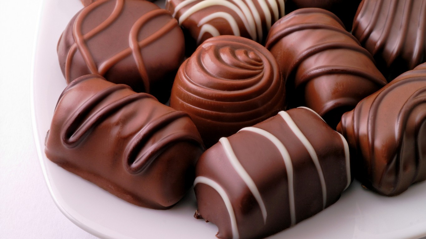 Chocolates